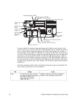 Preview for 64 page of Bull NovaScale Blade 2320 Installation And User Manual