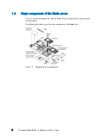 Предварительный просмотр 22 страницы Bull NovaScale Blade B260+ Installation And User Manual