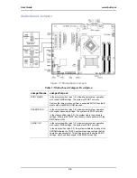 Предварительный просмотр 36 страницы Bull Novascale R410E1 User Manual