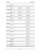 Предварительный просмотр 312 страницы Bull Novascale R410E1 User Manual