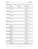 Предварительный просмотр 319 страницы Bull Novascale R410E1 User Manual