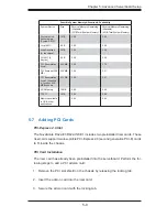 Preview for 47 page of Bull NovaScale R422-E1 Installation And User Manual