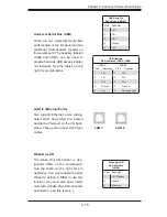 Preview for 53 page of Bull NovaScale R422-E1 Installation And User Manual