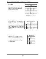 Preview for 54 page of Bull NovaScale R422-E1 Installation And User Manual