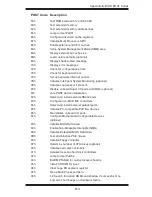 Preview for 97 page of Bull NovaScale R422-E1 Installation And User Manual