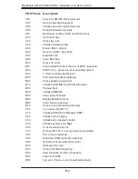 Preview for 98 page of Bull NovaScale R422-E1 Installation And User Manual