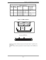 Preview for 45 page of Bull Novascale R423-E2 Installation And User Manual