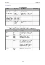 Предварительный просмотр 67 страницы Bull NovaScale R440 E1 User Manual