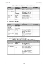 Предварительный просмотр 71 страницы Bull NovaScale R440 E1 User Manual