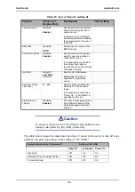 Предварительный просмотр 77 страницы Bull NovaScale R440 E1 User Manual