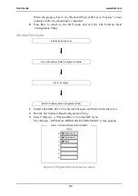 Предварительный просмотр 100 страницы Bull NovaScale R440 E1 User Manual