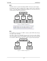 Предварительный просмотр 88 страницы Bull NovaScale R460 E1 User Manual