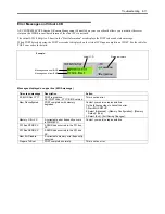 Предварительный просмотр 265 страницы Bull NovaScale R460 E2 User Manual