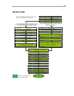 Предварительный просмотр 53 страницы Bull NovaScale R630 E1 Setup Manual