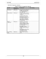 Preview for 177 page of Bull NovaScale T840 E2 User Manual