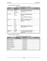 Preview for 189 page of Bull NovaScale T840 E2 User Manual