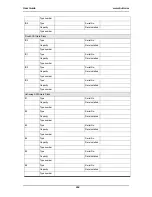 Preview for 294 page of Bull NovaScale T840 User Manual