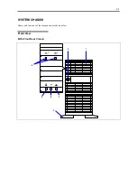 Предварительный просмотр 31 страницы Bull NovaScale T860 E1 User Manual