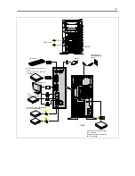 Предварительный просмотр 63 страницы Bull NovaScale T860 E1 User Manual