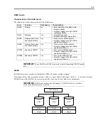 Предварительный просмотр 87 страницы Bull NovaScale T860 E1 User Manual