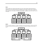 Предварительный просмотр 89 страницы Bull NovaScale T860 E1 User Manual