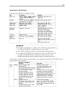 Preview for 120 page of Bull NovaScale T860 E1 User Manual