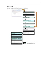 Preview for 143 page of Bull NovaScale T860 E1 User Manual