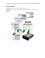 Предварительный просмотр 192 страницы Bull NovaScale T860 E1 User Manual