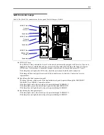 Предварительный просмотр 198 страницы Bull NovaScale T860 E1 User Manual