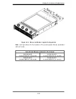 Предварительный просмотр 95 страницы Bull R424-E2 Installation And User Manual