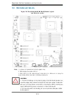 Предварительный просмотр 48 страницы Bull R425-E2 Installation And User Manual