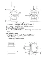 Предварительный просмотр 4 страницы Bullant ABA50WR User Manual