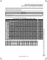 Preview for 3 page of Bullard 20LF Series User Manual