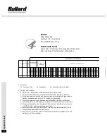 Preview for 2 page of Bullard 88VX Series User Manual