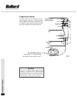 Preview for 4 page of Bullard 88VX Series User Manual