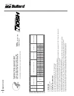 Preview for 6 page of Bullard AC1000 Series Instruction Manual