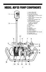 Предварительный просмотр 7 страницы Bullard ADP20 Instruction Manual