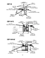 Предварительный просмотр 18 страницы Bullard EDP10 Instruction Manual