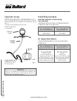 Preview for 2 page of Bullard FAM2M User Manual