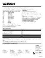 Preview for 8 page of Bullard H1500 User Instructions