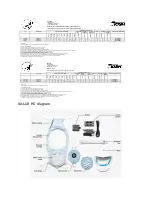 Preview for 3 page of Bullard SALUS HC User Instructions