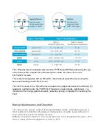 Preview for 13 page of Bullard SALUS HC User Instructions