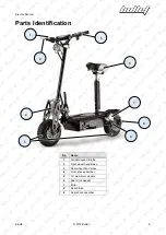 Preview for 8 page of Bullet Electric Scooter User Manual