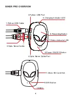 Preview for 4 page of BulletHD Biker Pro Manual