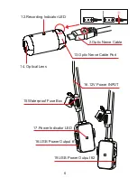 Preview for 5 page of BulletHD Biker Pro Manual