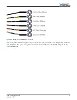 Preview for 3 page of Bullhorn RM4200 Series User Manual