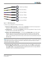 Preview for 5 page of Bullhorn RM4200 Series User Manual