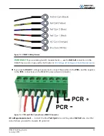 Preview for 18 page of Bullhorn RM4200 Series User Manual