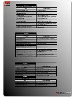 Preview for 9 page of Bullitt B-217 Instruction Manual