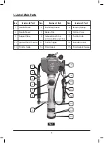 Предварительный просмотр 3 страницы Bullmax BMPD-H35 User Manual